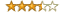 Average Rating